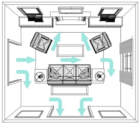 como-distribuir-una-sala-correctamente-puntourbanogt