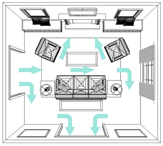 como-distribuir-una-sala-correctamente-puntourbanogt